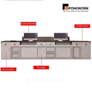 Quầy lễ tân gỗ cao cấp – Bàn tiếp tân thiết kế tinh tế, đẳng cấp cho văn phòng